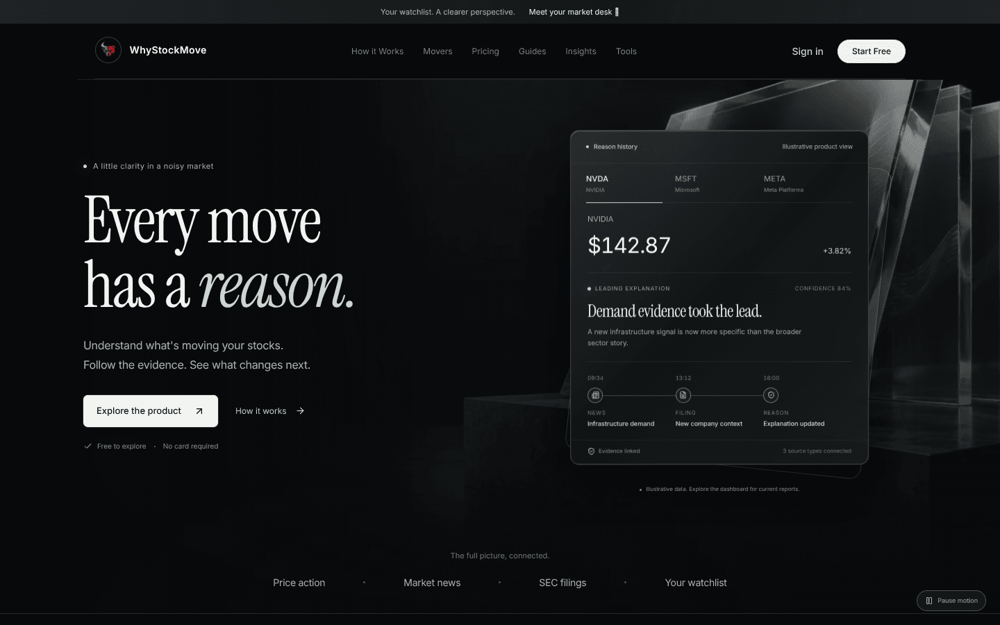 whystockmove.com screenshot